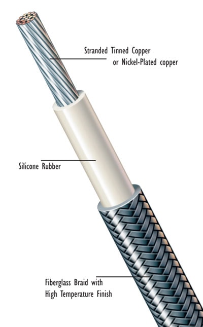 BRAIDED SILICONE 200