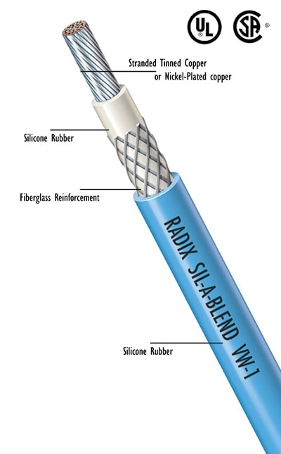 VW-1 SIL-A-BLENDÂ® 200