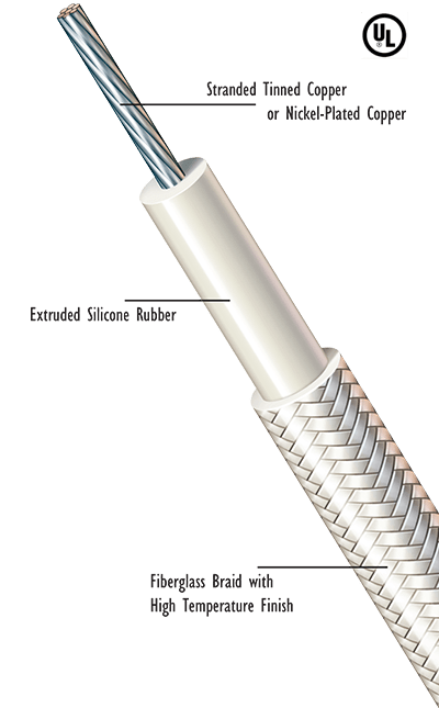 HI VOLT SILICONE 200/230